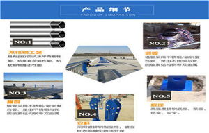 在设计桥梁护栏的时候，应该主要注意一下两